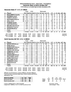 Official Basketball Box Score -- Game Totals -- Final Statistics Savannah State vs North Carolina A&T[removed]:05 p.m. at Corbett Sports Center (Greensboro, NC) Savannah State 47 • 4-11, 0-1 MEAC Total 3-Ptr