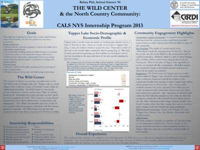Kelsey Piel, Animal Science ‘14  THE WILD CENTER & the North Country Community: CALS NYS Internship Program 2013 Goals