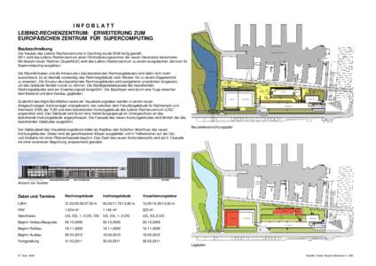 INFOBLATT LEIBNIZ-RECHENZENTRUM: ERWEITERUNG ZUM EUROPÄISCHEN ZENTRUM FÜR SUPERCOMPUTING Baubeschreibung Der Neubau des Leibniz-Rechenzentrums in Garching wurde 2006 fertig gestellt[removed]wird das Leibniz-Rechenzentrum