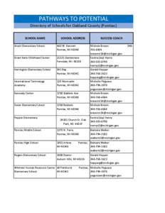 PATHWAYS TO POTENTIAL Directory of Schools for Oakland County (Pontiac) SCHOOL NAME SCHOOL ADDRESS