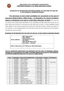 EMPLOYEES’ STATE INSURANCE CORPORATION PANCHDEEP BHAWAN, C.I.G. MARG, NEW DELHI[removed]SCHEDULE OF INTERVIEW FOR RECRUITMENT TO THE POST OF IMO GR. II FOR JAMMU & KASHMIR REGION The interviews of short listed candidate