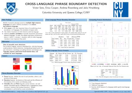 CROSS-LANGUAGE PHRASE BOUNDARY DETECTION Victor Soto, Erica Cooper, Andrew Rosenberg and Julia Hirschberg Columbia University and Queens College/CUNY Main Findings  Cross-Language Phrase Boundary Detection