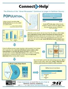 Microsoft Word - SullivanCountyOctober2011September2012