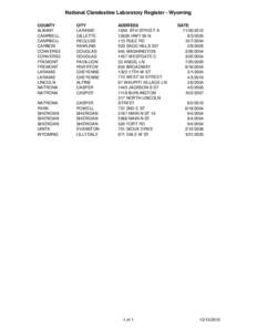 National Clandestine Laboratory Register - Wyoming COUNTY ALBANY CAMPBELL CAMPBELL CARBON