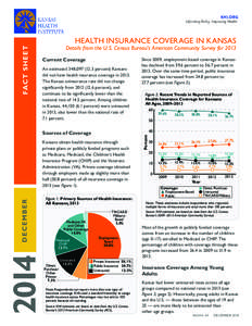 KHI.ORG  HEALTH INSURANCE COVERAGE IN KANSAS Details from the U.S. Census Bureau’s American Community Survey for 2013 Current Coverage