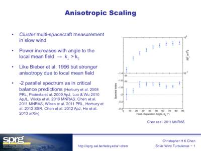 Anisotropic Scaling •  Cluster multi-spacecraft measurement in slow wind