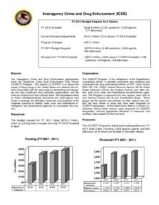 fy11-icde-bud-summary.pub