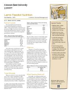 Lamb Feedlot Nutrition 	Fact Sheet No.	 1.613