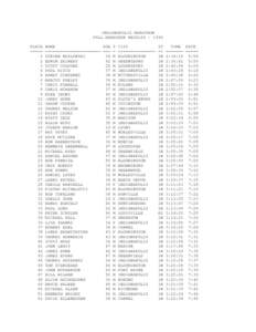 Microsoft Word[removed]FullMarathon-Results.doc