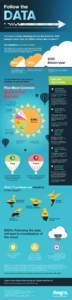 Asigra_Follow_The_Data_Infographic_V2