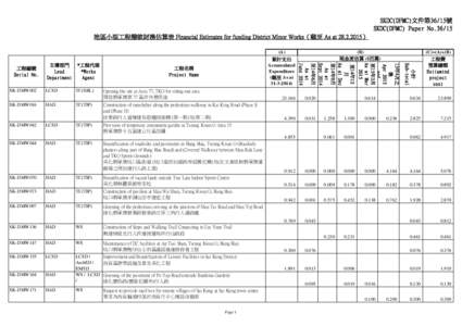 SKDC(DFMC)文件第36/15號 SKDC(DFMC) Paper No.36/15 地區小型工程撥款財務估算表 Financial Estimates for funding District Minor Works（截至 As at[removed]） LCSD