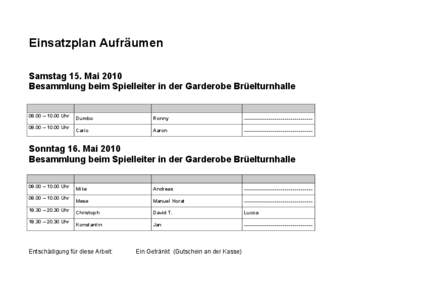 Einsatzplan Aufräumen Samstag 15. Mai 2010 Besammlung beim Spielleiter in der Garderobe Brüelturnhalle 08.00 – 10.00 Uhr 08.00 – 10.00 Uhr