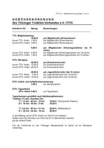 TTV e.V . Gebührenordnung Seite 1 von 2  GEBÜHRENORDNUNG des Thüringer Triathlon-Verbandes e.V. (TTV) Gebühren für Betrag