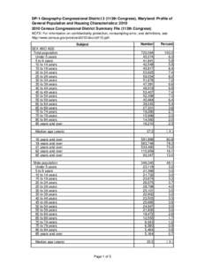 DP-1-Geography-Congressional District 3 (113th Congress), Maryland: Profile of General Population and Housing Characteristics: [removed]Census Congressional District Summary File (113th Congress) NOTE: For information o