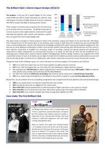 Independent school / Key Stage 3 / Key Stage 4 / Education / Educational stages / Education in the United Kingdom