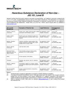 Hazardous Substance Declaration of Non-Use – JIG 101, Level B Semtech certifies that the product material information provided below, as it applies to products numbered with a “T” or “LF” suffix, is representat