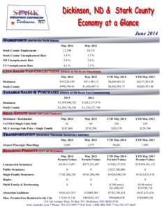 June 2014 May 2014 May[removed]Stark County Employment