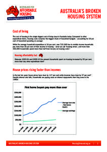 Community organizing / Economics / Property / Renting / Negative gearing / Housing stress / Australian Dream / Public housing / Australian Bureau of Statistics / Real estate / Affordable housing / Housing