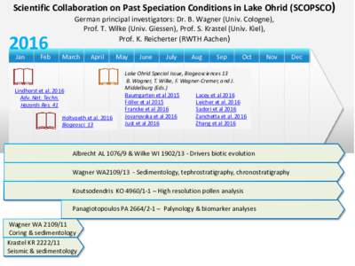 Scientific Collaboration on Past Speciation Conditions in Lake Ohrid (SCOPSCOJan  Feb