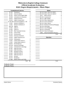 Midwestern Baptist College Seminary Official Academic Evaluation B.R.E. Degree Requirements ~ Music Major Foundational Courses BL 101 BL 102