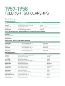 [removed]Fulbright Scholarships Greek Scholars Research Scholars NAME