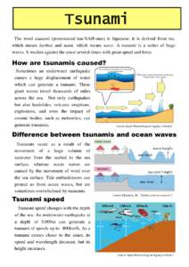 Tsunami The word tsunami (pronounced tsu-NAH-mee) is Japanese; it is derived from tsu, which means harbor, and nami, which means wave. A tsunami is a series of huge waves. It washes against the coast several times with g