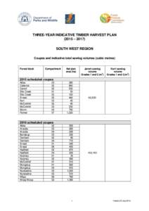 THREE-YEAR INDICATIVE TIMBER HARVEST PLAN (2015 – 2017) SOUTH WEST REGION Coupes and indicative total sawlog volumes (cubic metres)  Forest block