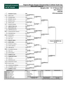 Regions Morgan Keegan Championships & Cellular South Cup MAIN DRAW SINGLES Memphis, USA