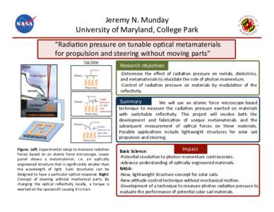 Jeremy)N.)Munday) University)of)Maryland,)College)Park) “Radia&on)pressure)on)tunable)op&cal)metamaterials)) for)propulsion)and)steering)without)moving)parts”) Research)objec&ves) MDetermine) the) eﬀect) of) radia&