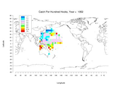 Catch Per Hundred Hooks, Year = [removed] <1[removed]