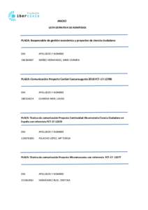 ANEXO LISTA DEFINITIVA DE ADMITIDOS PLAZA: Responsable de gestión económica y proyectos de ciencia ciudadana  DNI