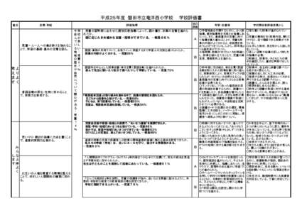 平成２５年度　磐田市立竜洋西小学校　　学校評価書 重点