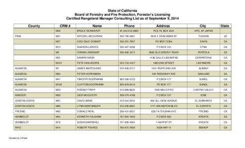 State of California Board of Forestry and Fire Protection, Forester’s Licensing Certified Rangeland Manager Consulting List as of September 9, 2014 County  CRM #