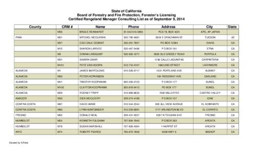 State Scenic Highway System / California census statistical areas