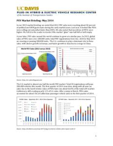 PEV Market Briefing: May 2014 In our 2013 market briefing, we noted that 2012 PEV sales were reaching about 50 percent of political and OEM goals made during the early market years. Last year, it looked like PEVs were ro