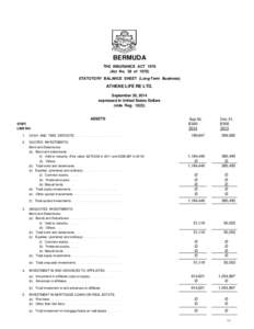 BERMUDA THE INSURANCE ACTAct No. 39 ofSTATUTORY BALANCE SHEET (Long-Term Business)  ATHENE LIFE RE LTD.