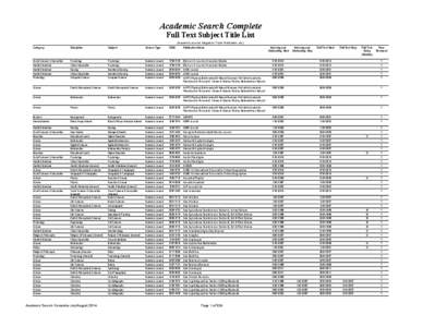 Academic Search Complete Full Text Subject Title List (Academic Journal, Magazine, Trade Publication, etc.) Category