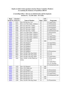 Replies to initial written questions raised by Finance Committee Members in examining the Estimates of Expenditure[removed]Controlling Officer : Director of Administration and Development] [Session No. : 11] [File name 