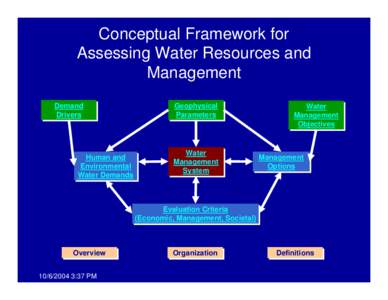 Microsoft PowerPoint - B160_Conceptual_Framework_[removed]ppt