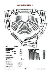 CONFERENCE ROOM 1  Ext.2412 Ext.2411