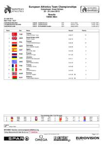 European Athletics Team Championships Gateshead, Great Britain[removed]June 2013