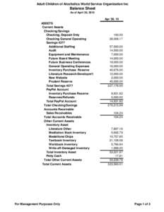 Adult Children of Alcoholics World Service Organization Inc  Balance Sheet As of April 30, 2015  Apr 30, 15