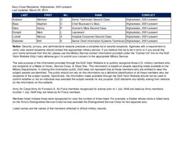 Medal of Honor / Distinguished Service Cross / Awards and decorations of the United States Air Force