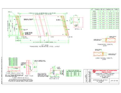 15^ TRANSV. REINF. DIMENSION TABLE BRIDGE 