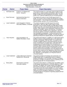 State of Alaska Department of Education and Early Development Capital Improvement Projects (FY2016) Project Descriptions - Construction  Priority