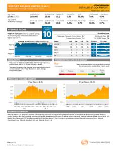 Finance / P/E ratio / WestJet / S&P/TSX Composite Index / Dividend yield / Earnings quality / Fundamental analysis / Dividend / Thomson Reuters / Financial ratios / Financial economics / Business