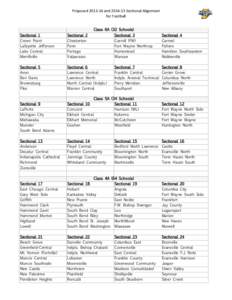 Football Realignment 2013 and 2014.xlsx