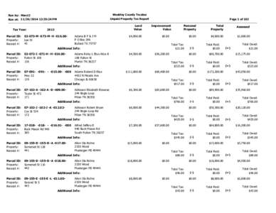 Weakley County Trustee Unpaid Property Tax Report Run by: Marci2 Run at: [removed]:35:24 PM