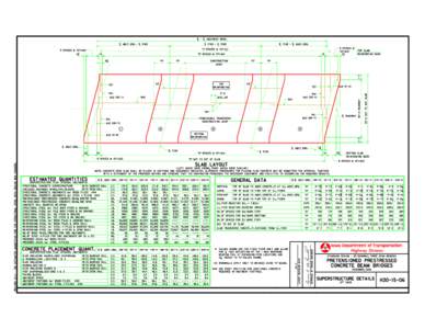 | - | ABUTMENT BRGS. | ABUT. BRG. - | PIER | PIER - | PIER  | PIER - | ABUT. BRG.