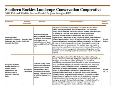 Southern Rockies Landscape Conservation Cooperative 2011 Fish and Wildlife Service Funded Projects through a RFP Project Title Principle Investigator